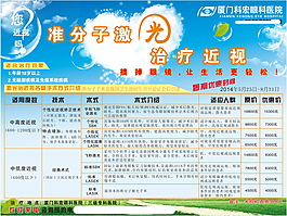 厦门科宏眼科医院广告