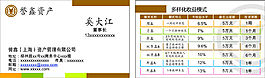 非转曲 名片 欢迎下载