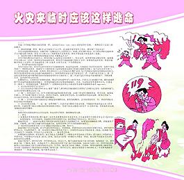 火灾来临时应该这样逃命图片