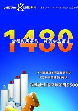 1480报名优惠展架图片