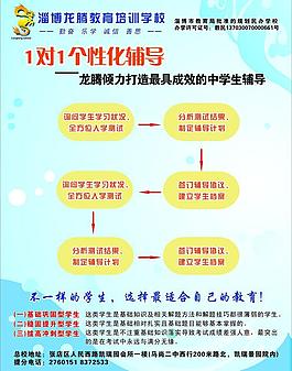 培训班单页图片