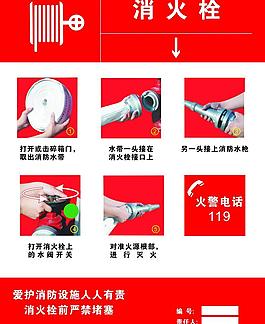 消火栓图片