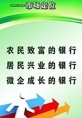 惠民村镇银行展板图片