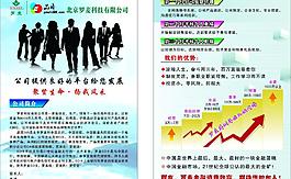 罗麦招聘图片