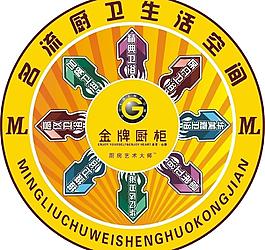 环形地贴指向图片