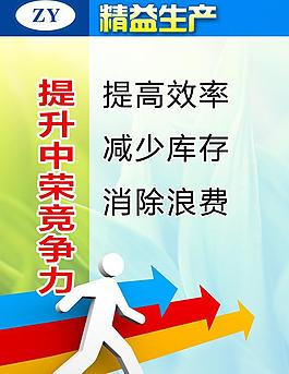 精益生产文化系列图片