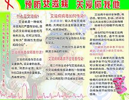 预防艾滋病展板图片