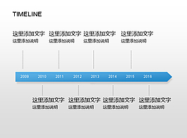 PPT图表素材之时间线