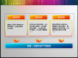 PT图表素材之综合关系