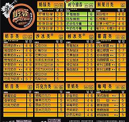 街客奶茶最新价格表图片