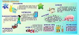 节能版报图片