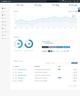 etail Admin 管理模版