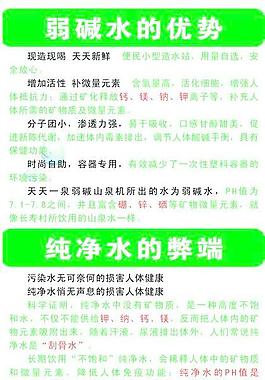 弱碱水宣传图片