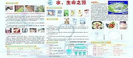 生命之源图片