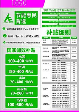 节能补贴惠民工程补贴流程表图片
