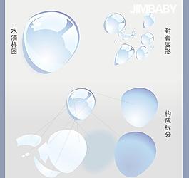水珠的矢量教程图片