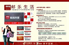 中国邮政展板图片