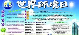 环境日展板图片