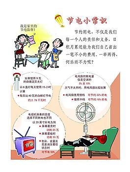节电小常识图片