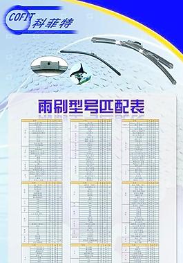 科菲特汽车零部件图片