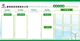 康琳