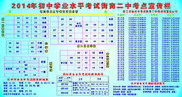 2014年初中学业考试考点宣传栏