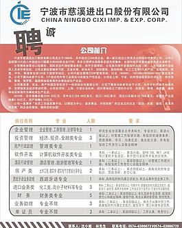 外贸招聘图片