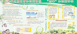 文明城市展板图片