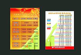 工资上涨图图片