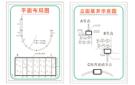 工程图广告