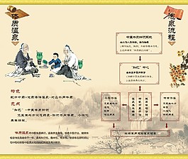 中医