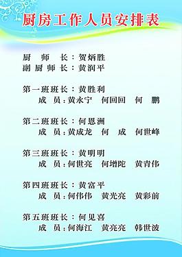 厨房 工作安排表图片