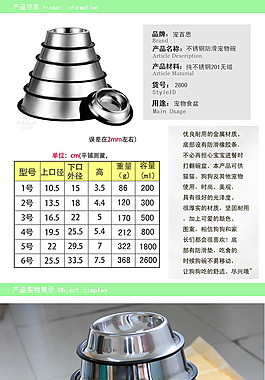 不锈钢碗内页详情页模板