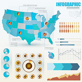 在图05中的设计元素，报告的数据