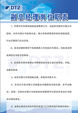 副總經理崗位職責客服部經理崗位職責社區物業服務管理制度展板宣傳欄