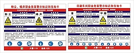 职业危害警示标识和告知卡