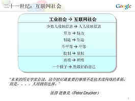 互联网调查PPT背景模板