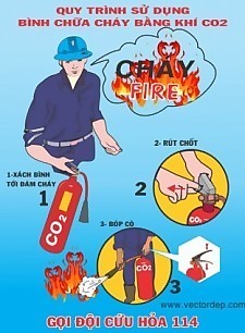 灭火器用海报矢量