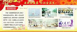 建校历程