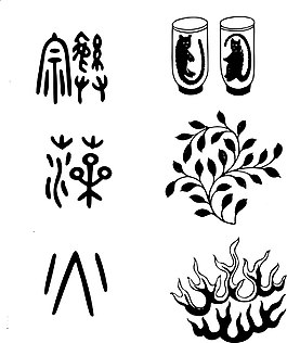 古代文件描述