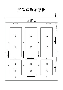 应急疏散示意图