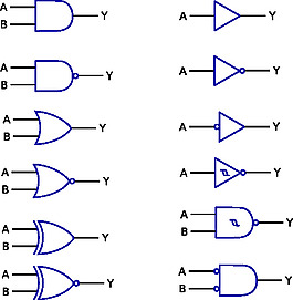 逻辑功能的数字电子剪贴画