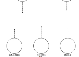 品质鞋子品质之处