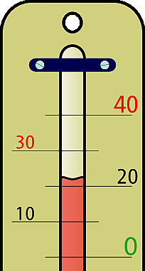 摄氏温度计斯卡拉剪贴画的房间