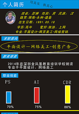 个人简历设计制作