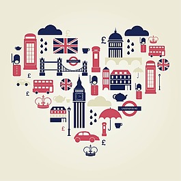 英伦爱情