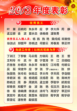 表彰