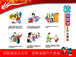 消防知识灭火常识