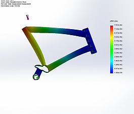 bycycle_frame_fabricated_analysis