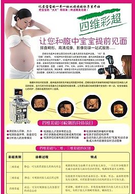四维彩超立牌